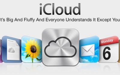 Exactly What Gets Backed Up To The iCloud?